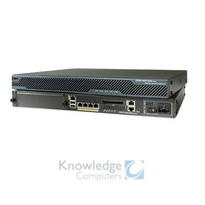 AIP-SSM-20 Module, PLC, LCD, Board, Controller