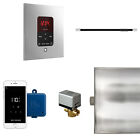 BTLRL1S Module, PLC, LCD, Board, Controller