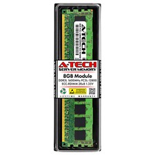 E7-4820V2 Module, PLC, LCD, Board, Controller