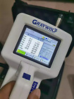 PC-GW3016 Module, PLC, LCD, Board, Controller