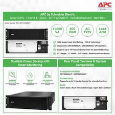 SRT192RMBP2 Module, PLC, LCD, Board, Controller